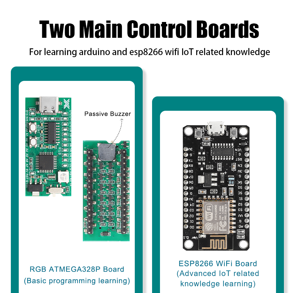 Tscinbuny Automation Kit Devel - đánh giá và giá Diy Electronics For Home