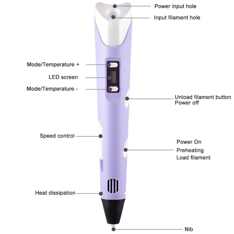 Điện tử 3D in ấn bút với LED h - đánh giá và giá Useful Diy Electronics