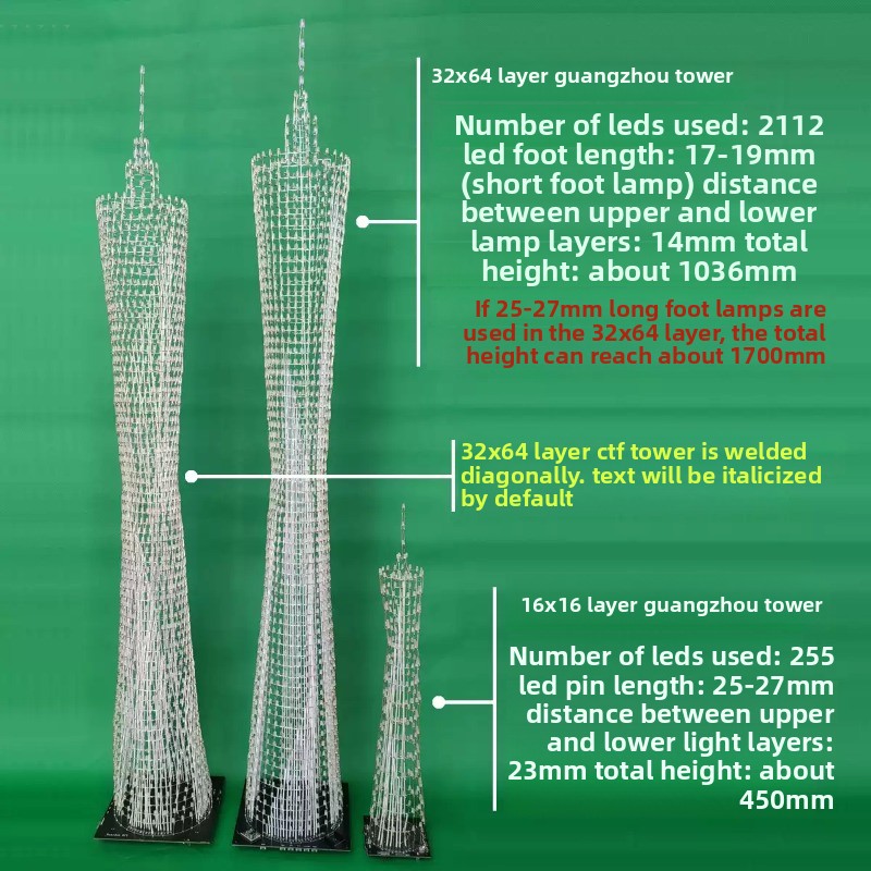 64 Layers Canton Tower DIY Ele - đánh giá và giá Useful Diy Electronics